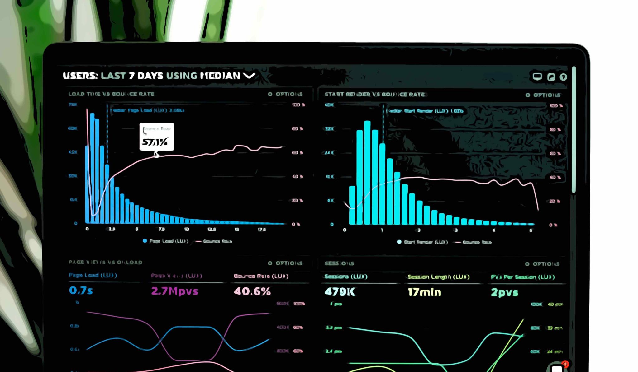 Bid data content marketing