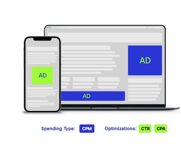 Display ads