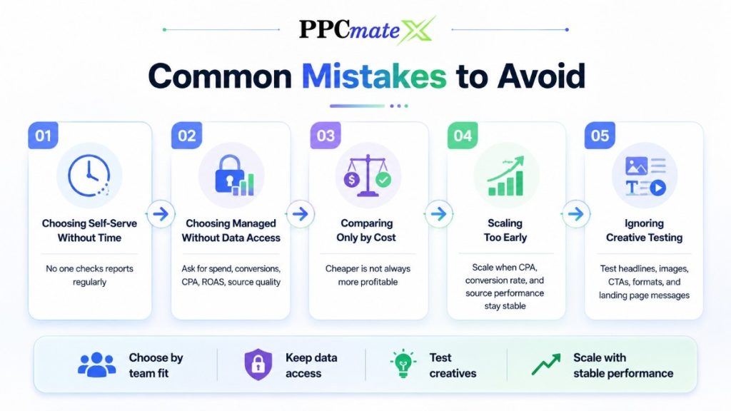 Infographic showing DSP mistakes to avoid: poor self-serve fit, no data access, cost-only comparison, early scaling, and skipped creative testing.