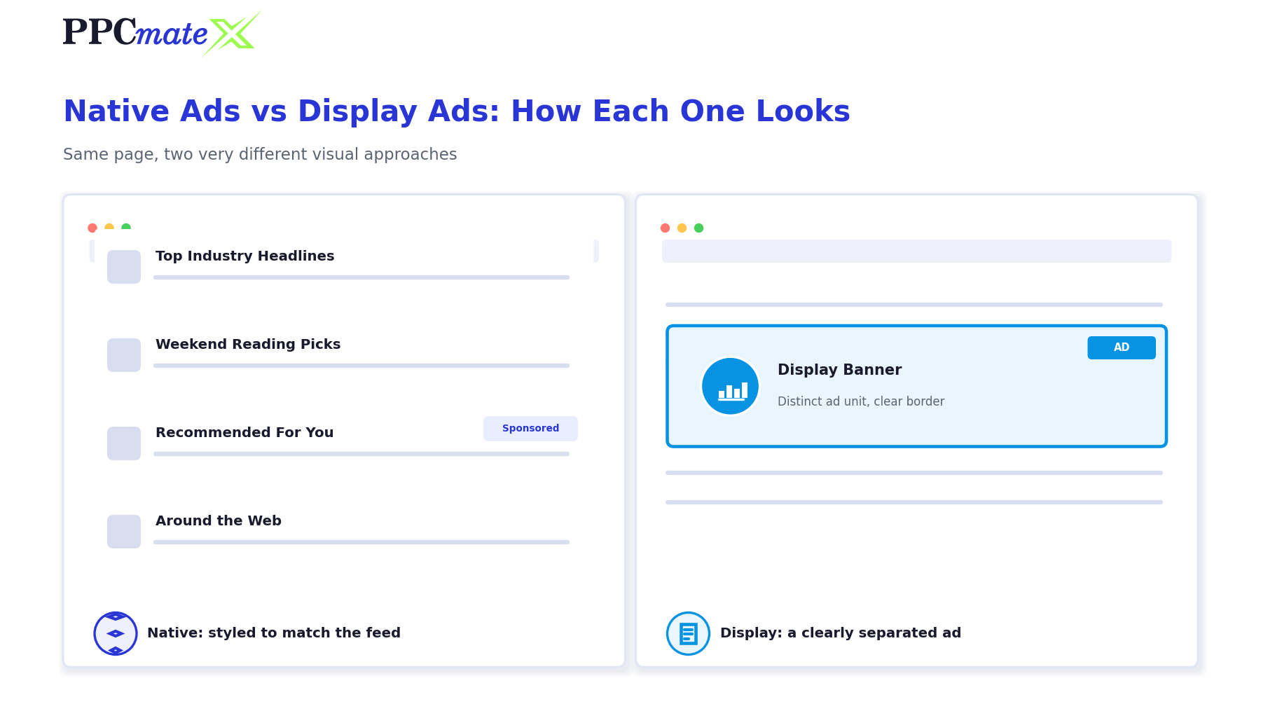 Side-by-side comparison of a native ad blending into a content feed versus a display banner ad in a clearly bordered ad unit