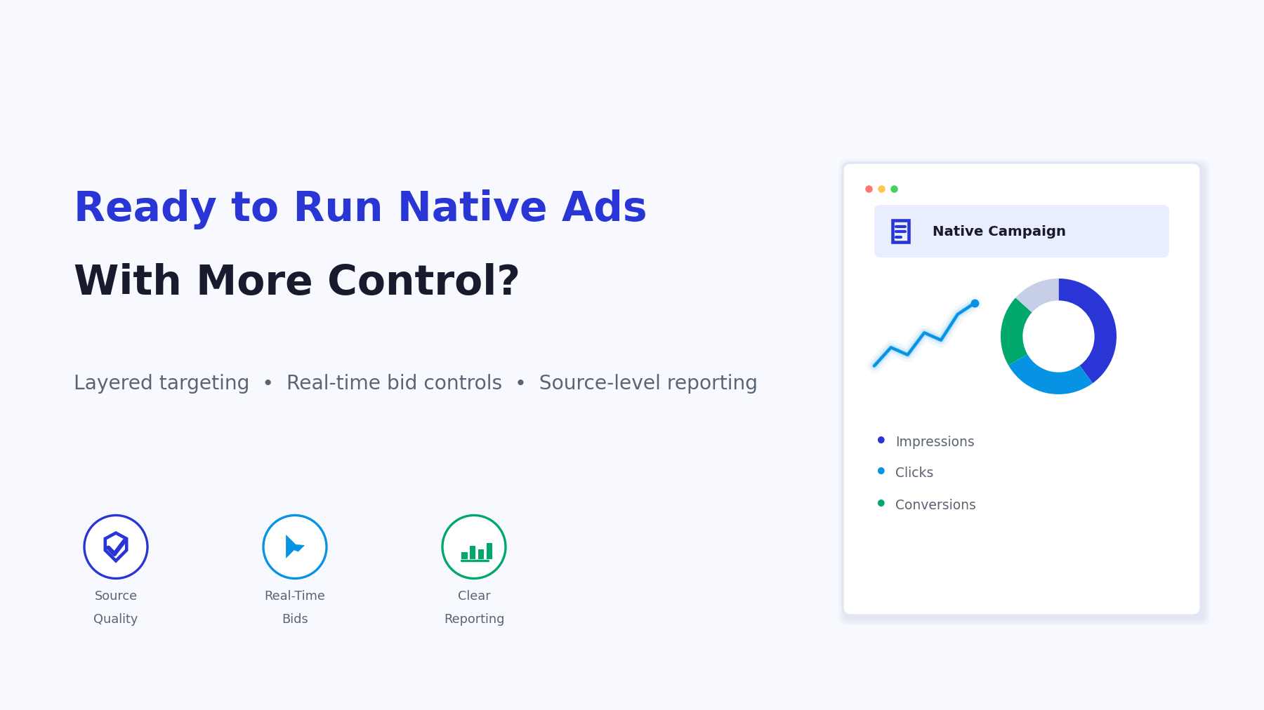 PPCmate native ads dashboard showing impressions, clicks, and conversions tracking