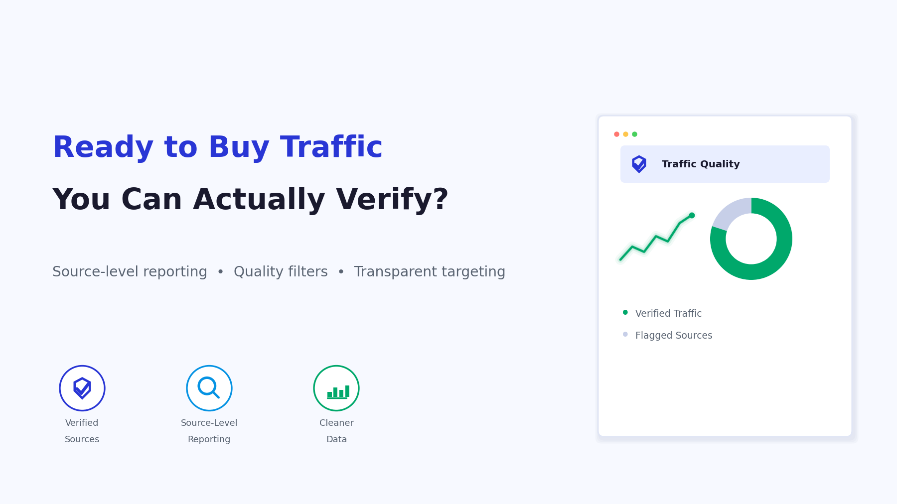 PPCmate traffic quality verification dashboard showing verified traffic vs flagged sources
