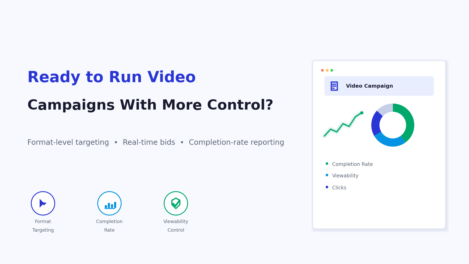PPCmate video ads campaign dashboard showing completion rate, viewability, and clicks