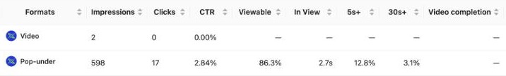 Viewable, In View, 5s+ and 30s+ columns in the Campaigns list