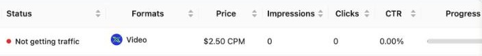 The new Price column in the Campaigns list